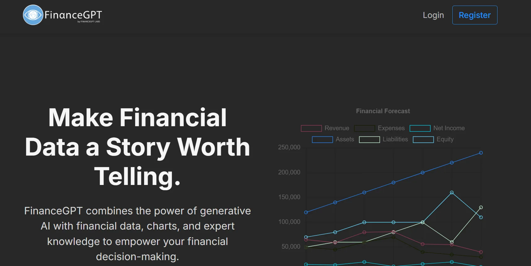 financegpt feature-image
