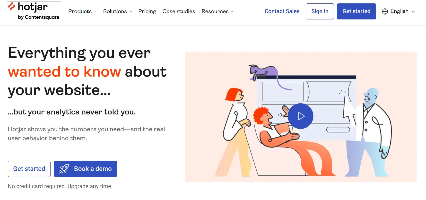 hotjar ai feature image