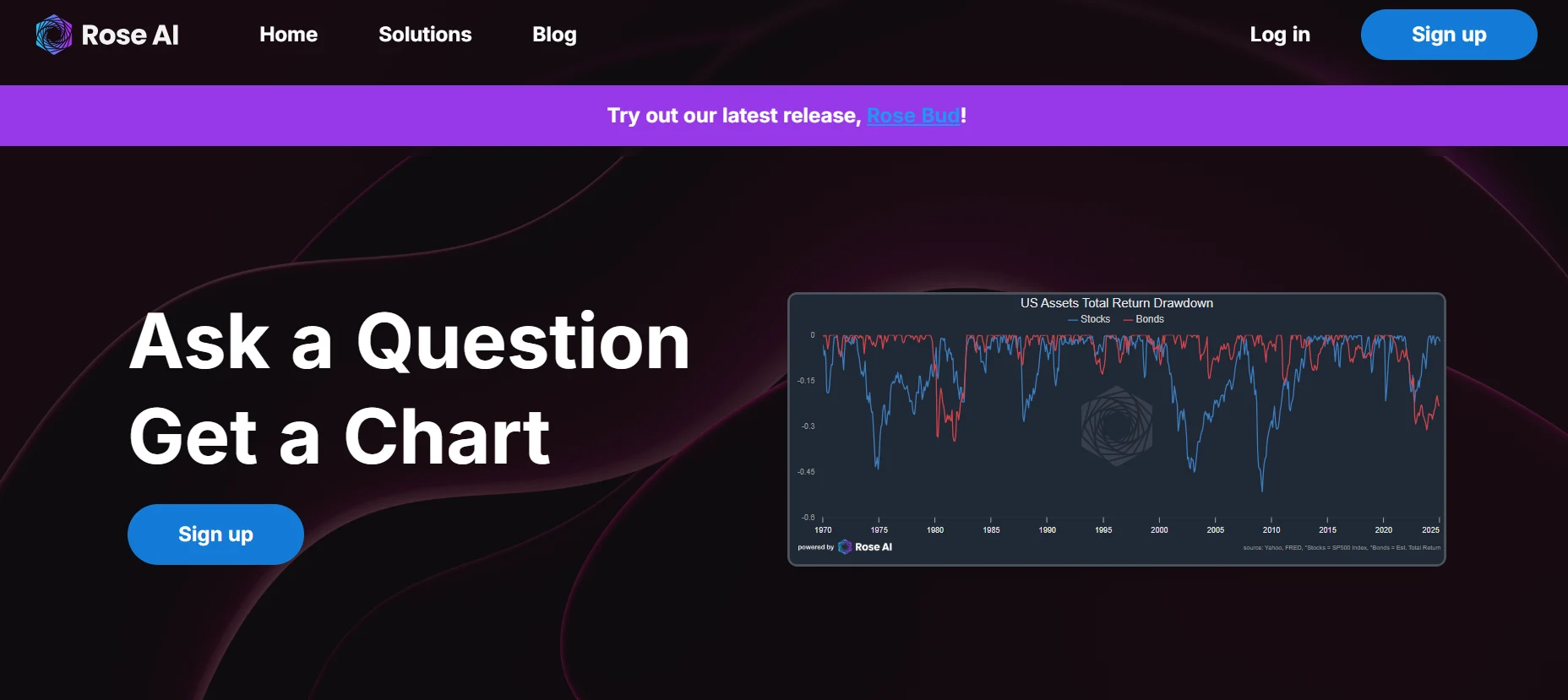 rose ai feature-image