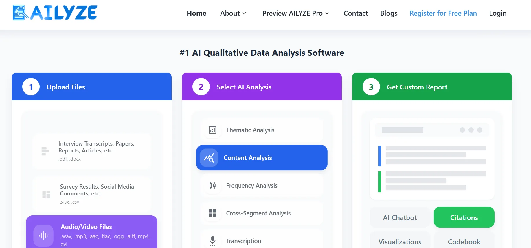 ailyze feature-image