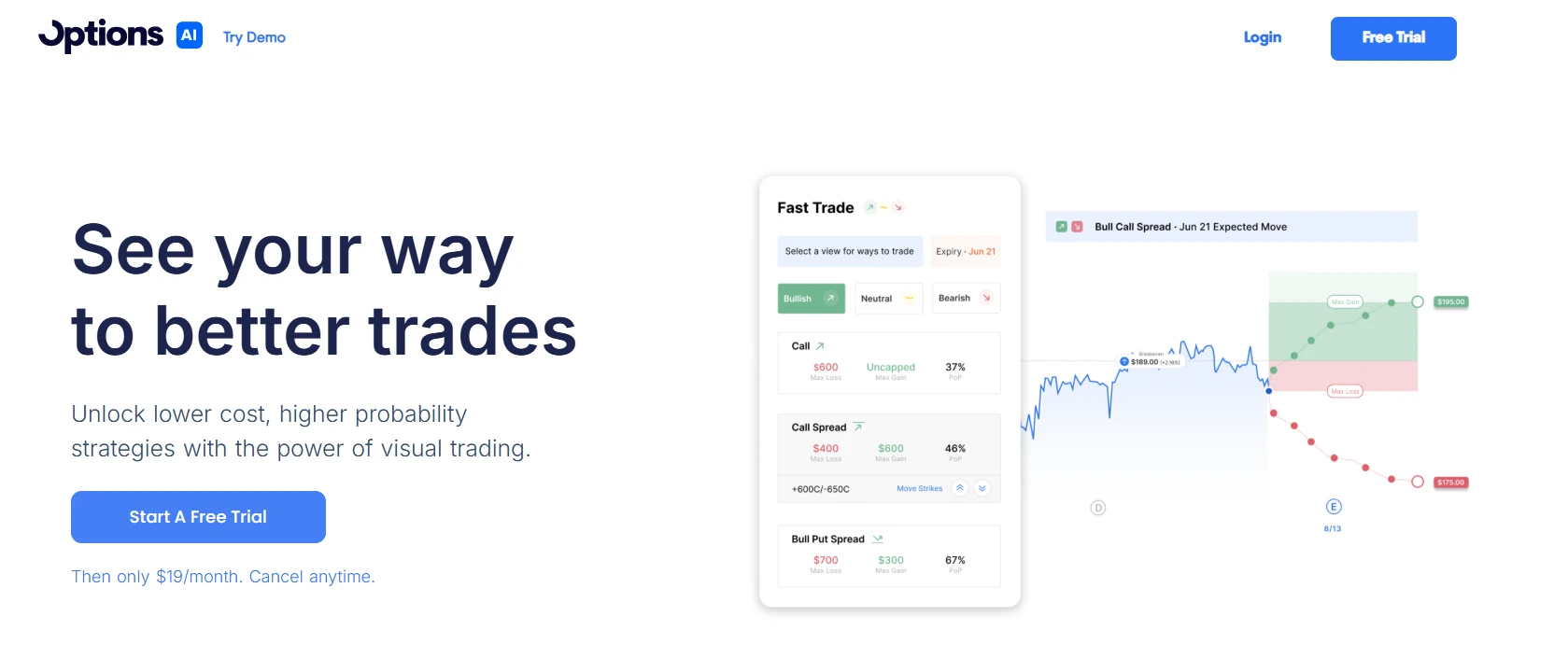 options ai feature-image