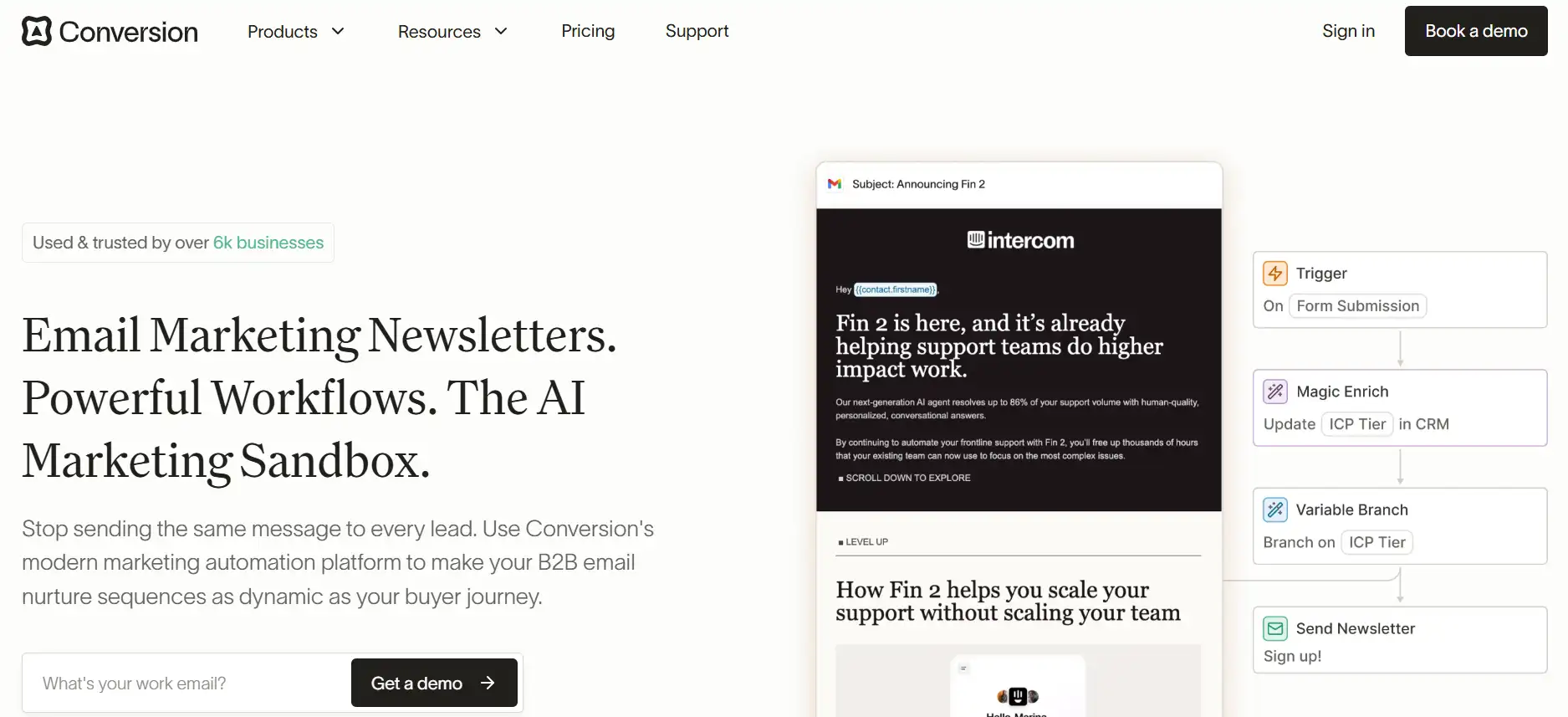 conversion ai feature-image